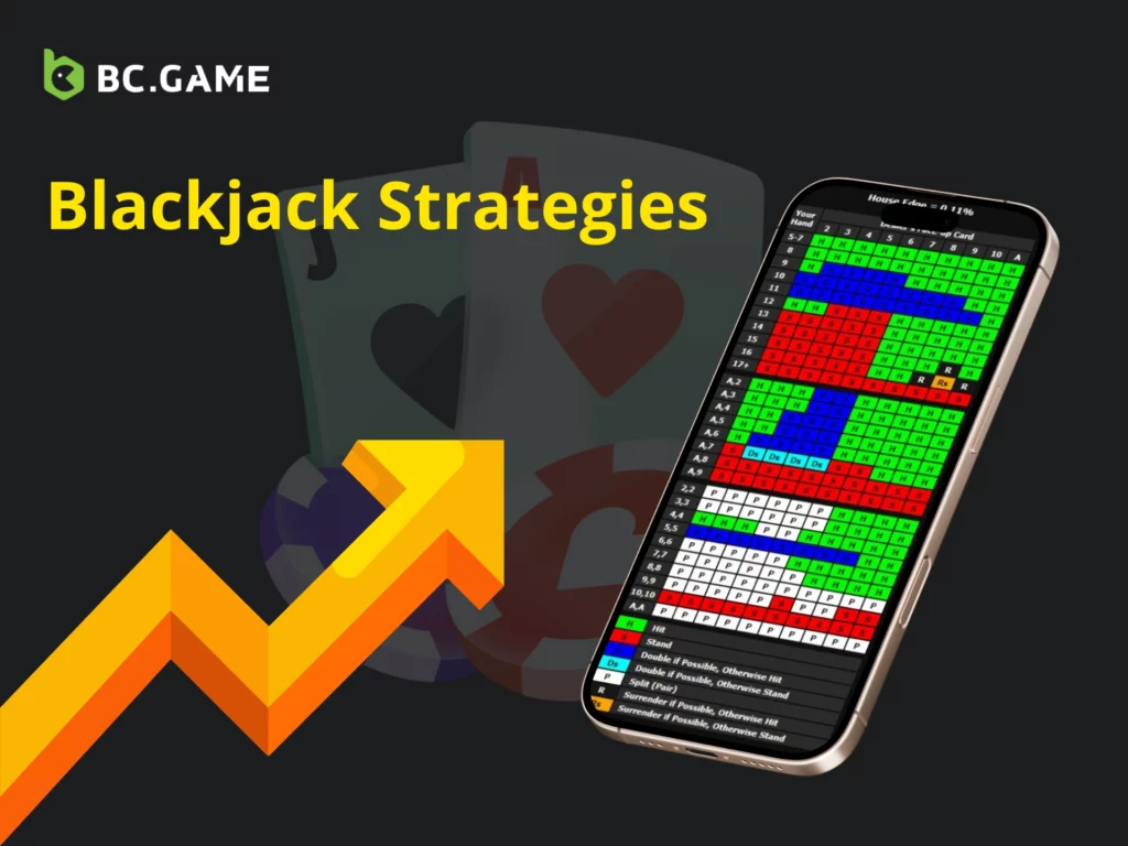 BC Game Blackjack Strategies