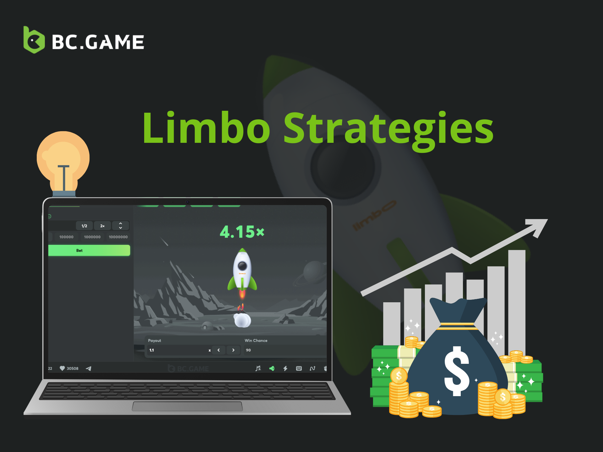 BC Game Limbo Strategies
