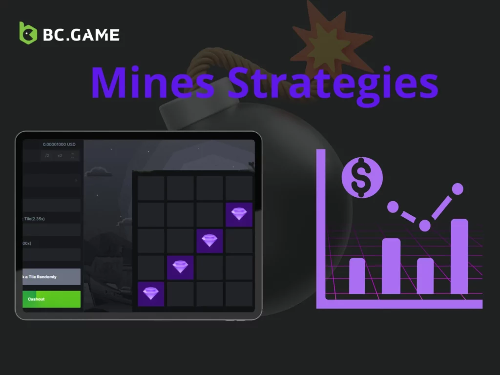 BC Game Mines Strategies