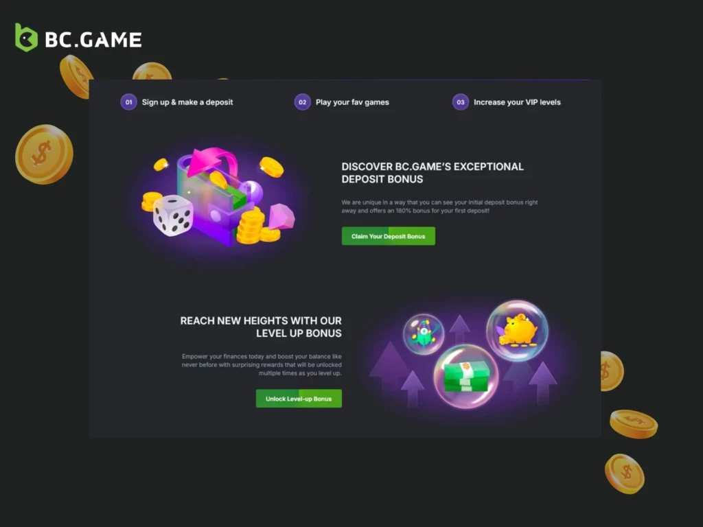 In What Ways Does the BC Game Bonus Code Benefit You?