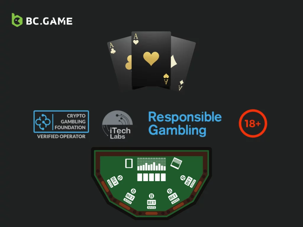 Responsible Gaming
